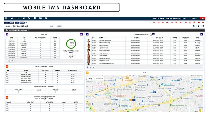 HRMS Mobile TMS Dashboard Screenshot - Globe3 ERP Malaysia