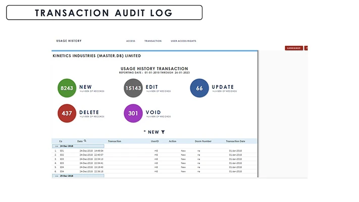 Management Control Transaction Audit Log screenshot - Globe3 ERP Malaysia