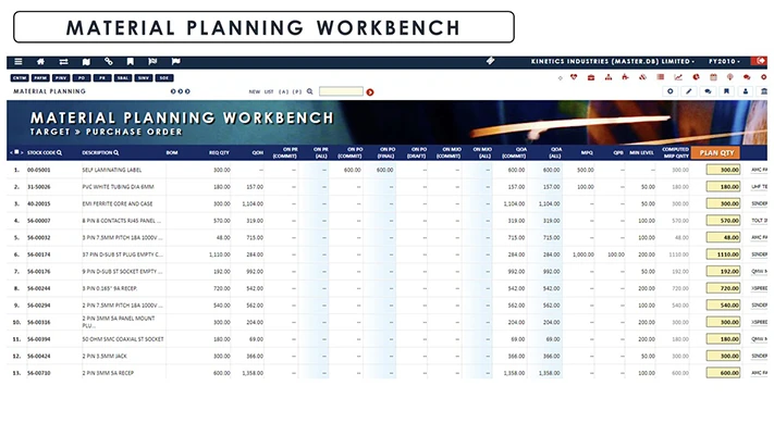 Material Requirement Planning (MRP) Material Planning Workbench screenshot - Globe3 ERP Malaysia